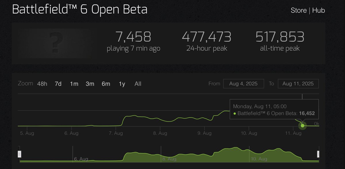 ModernWarzone tweet media