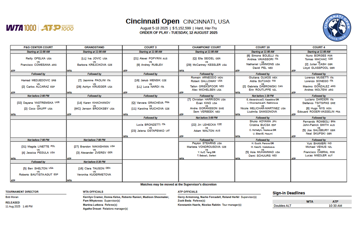 ZNAMY PLAN GIER!

Magda Linette - Jessica Pegula w nocy z wtorku na środę nie przed godz. 1:00 czasu polskiego.

#CincyTennis | #czasnatenis