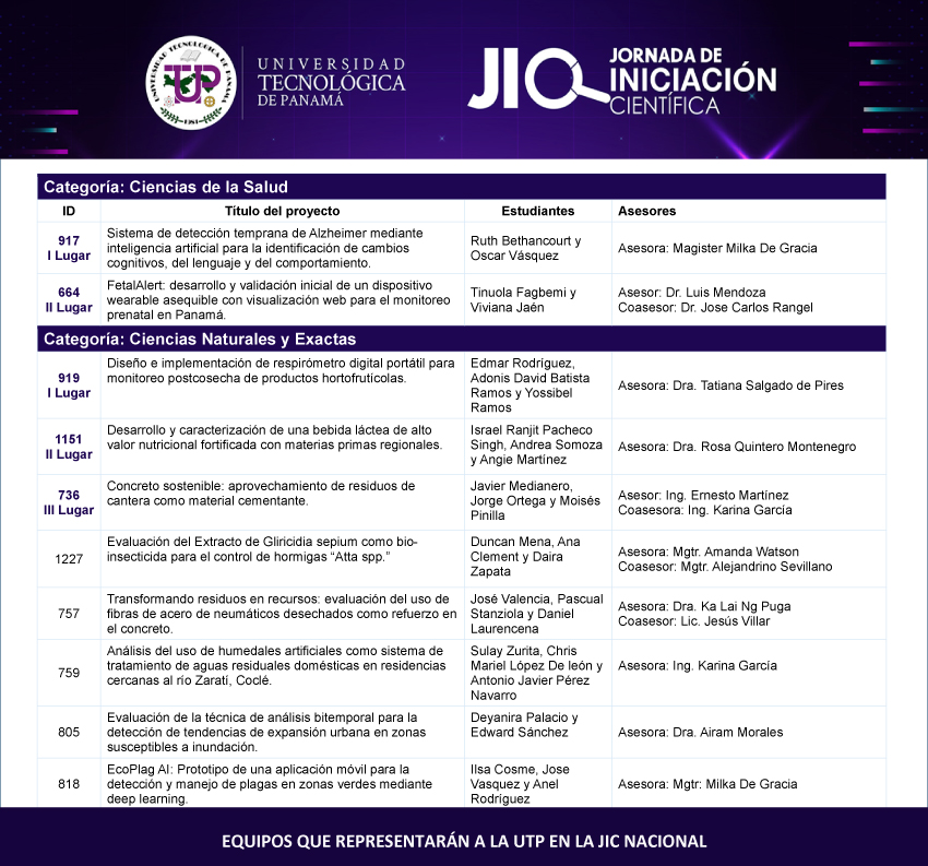 UTPInvestigación tweet media