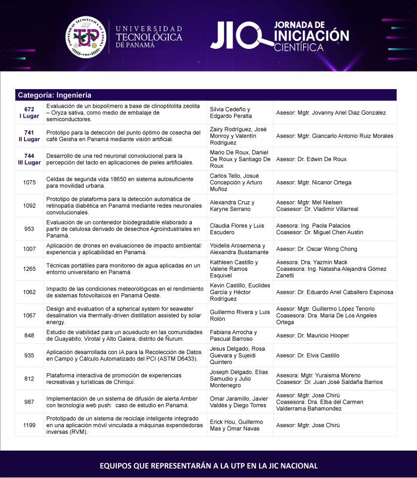 UTPInvestigación tweet media