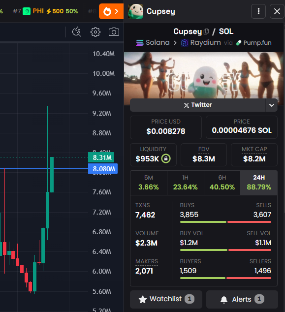 You still sidelined?

$Cupsey
 
ATH is inevitable