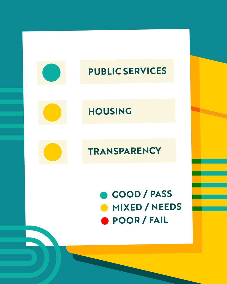 CommStrongAB's tweet image. We’ve reviewed decisions made by Three Hills Town Council on public services, housing, and transparency. Find out how they did in our final municipal Report Card: communitystrongalberta.ca/three-hills-re… #ThreeHills #MunicipalElection2025 #CommunityStrongAB