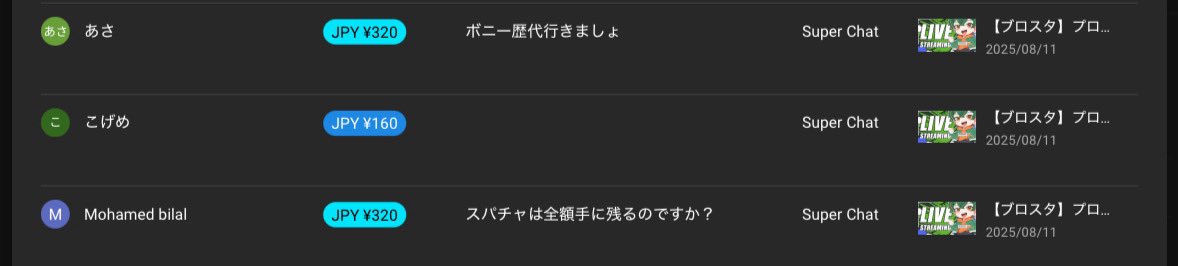 計54回のスーパーチャット
本当にありがとうございます😭

こんなにも応援してくれてた人がいたと実感してガチ嬉しかったです！！！
今後も頑張ります🔥🔥🔥🔥
