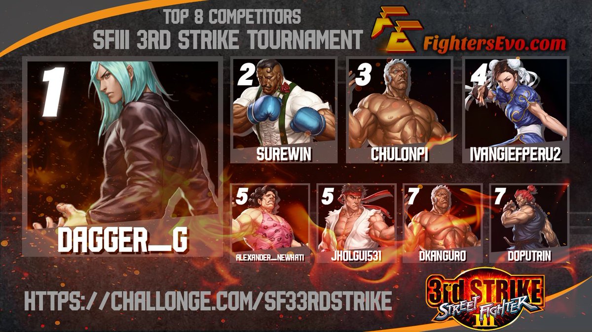 Fighters Evolution tweet media