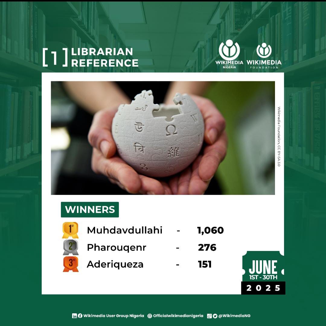 Wikimedia User Group Nigeria (@wikimediang) on Twitter photo 🎉 Congrats to the top contributors of the 1LIB1REF Campaign in June 2025🎉
Muhdavdullah 1st
Pharouqenr  2nd
Aderiqueza  3rd
for leading the charge in adding reliable citations to Wikipedia articles without references!
As part of the global #1Lib1Ref campaign, your efforts by 🎉 Congrats to the top contributors of the 1LIB1REF Campaign in June 2025🎉
Muhdavdullah 1st
Pharouqenr  2nd
Aderiqueza  3rd
for leading the charge in adding reliable citations to Wikipedia articles without references!
As part of the global #1Lib1Ref campaign, your efforts by
