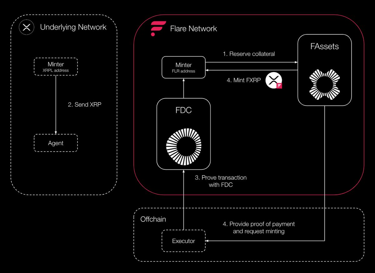 Athenians (@Athenians_) / Posts / X