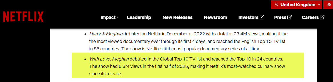 BeeDerek1's tweet photo. @BBCNews @seanjcoughlan Why are you peddling the same biased nonsense abt the figures for "With Love, Meghan"? You're supposed to be a journalist! Here's accurate info from Netflix: https://t.co/djiZQ7jj5C https://t.co/bspiu0Htmy