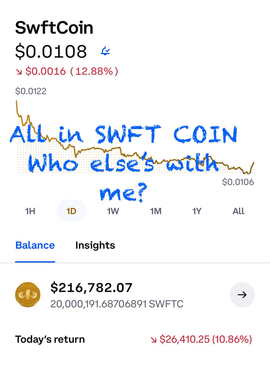 A SWFTC_DOG millionaire tweet media