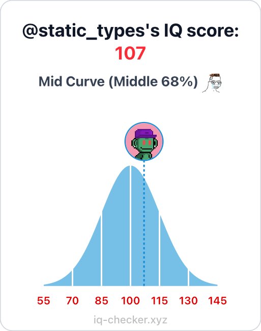 static_types's tweet image. I always knew I was mid