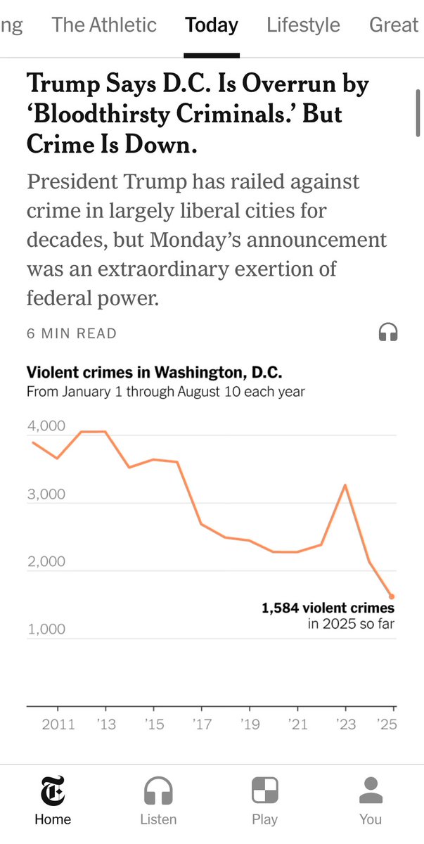 🤡 

#USPolitics
