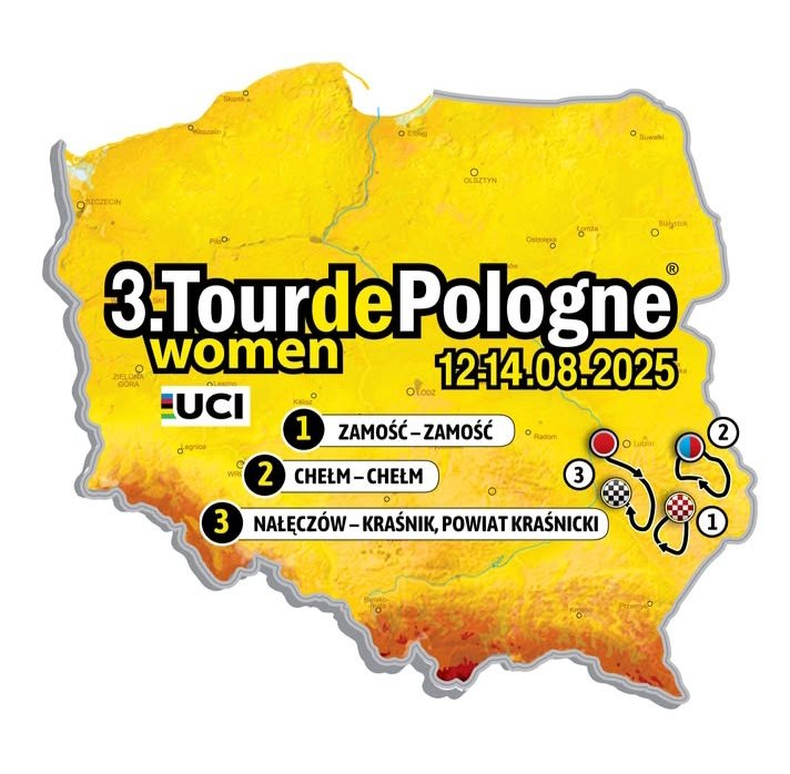 🇵🇱 Tour de Pologne ♀️Women C.G
⭐⭐⭐D. Wlodarczyk 
⭐⭐A. Skalniak-Sójka, L. Zanetti, C. Consonni 
⭐Z. Bäckstedt, V. Guazzini, A. Jackson 

🃏C. Copponi ... E. Norsgaard 

👀A. Manly, S. Souren, C. Schweinberger, M. Le Net, M.G. Confalonieri 

#TourdePologneWomen