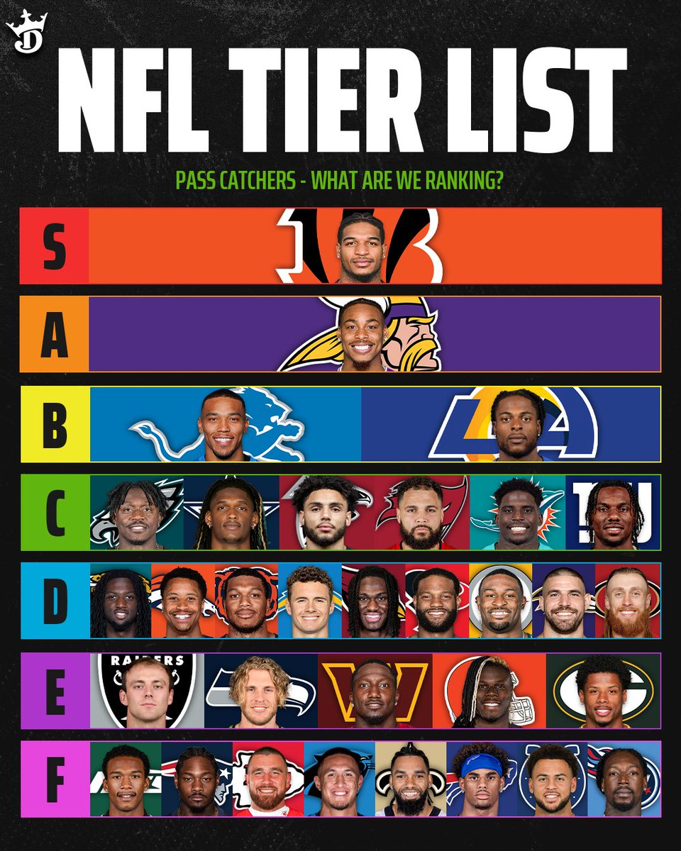 DraftKings Sports tweet media