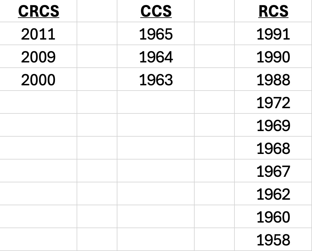 David Wild tweet media