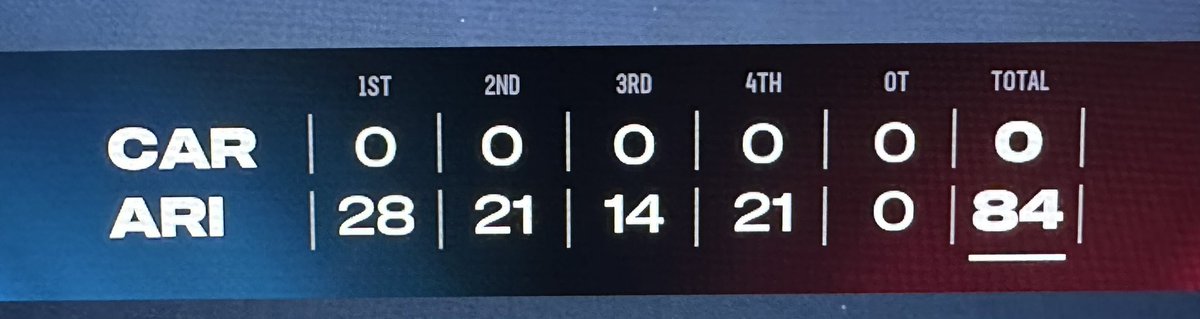 Fantasy Reserve 🏈 tweet media