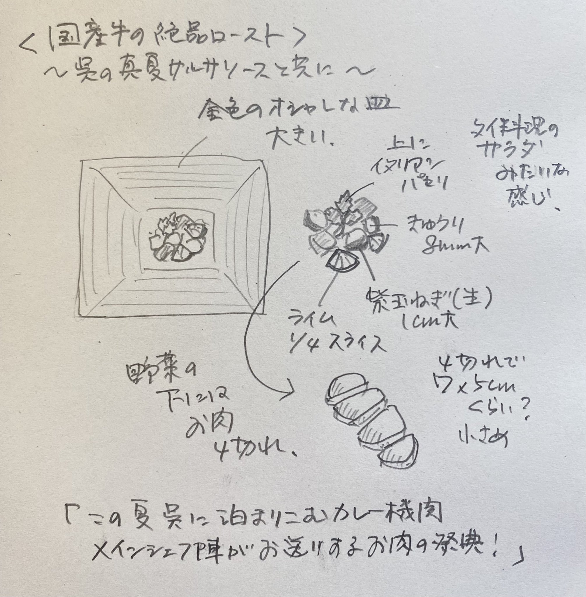 カレー機関 - Search / X