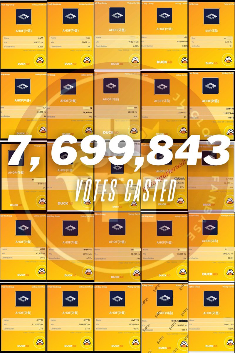 JLVPTeam's tweet photo. Huge thanks to everyone who rallied behind AHOF in the 2025 K-World Dream Awards' Boy Group Popularity category! 🙌

Special shoutout to the JL stans in our voting team for dropping an incredible 7,699,843 votes! Your efforts helped bring those numbers to life. 

This is just the beginning. Let’s keep pushing to give JL and AHOF the recognition they truly deserve! ❤️

#AHOF #아홉
#AHOF_JL #제이엘 
@AHOF_official