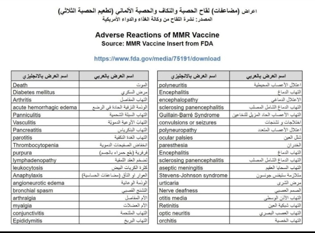 <a href="/fahad_milan99/">فهد</a> <a href="/Ahmdalmaimoni/">احمد الميموني</a> لقاح الحصبة mmr 
خسرت هيئة الدواء والغذاء بأمريكا اغلب القضايا اللي انرفعت ضدها واضطرت تطلع منشور كامل عن جميع الأعراض الحانبية للقاح وهذه النشرة معتمدة من موقعهم 
احد أشهر أعراضها للاسف التوحد ومعناه وجود سموم ومواد ومعادن ثقيلة في جسم الطفل مثل الزئبق والالمنيوم