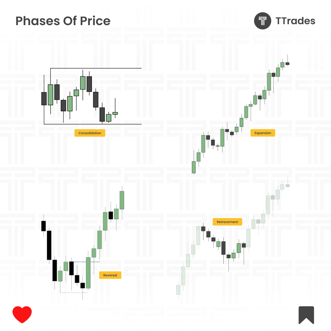 TTrades🦍 tweet media