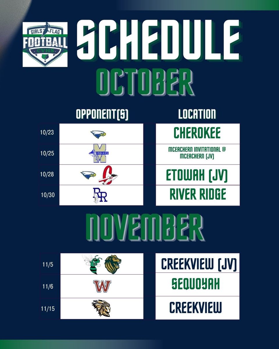 CVHSFlagFootball tweet media