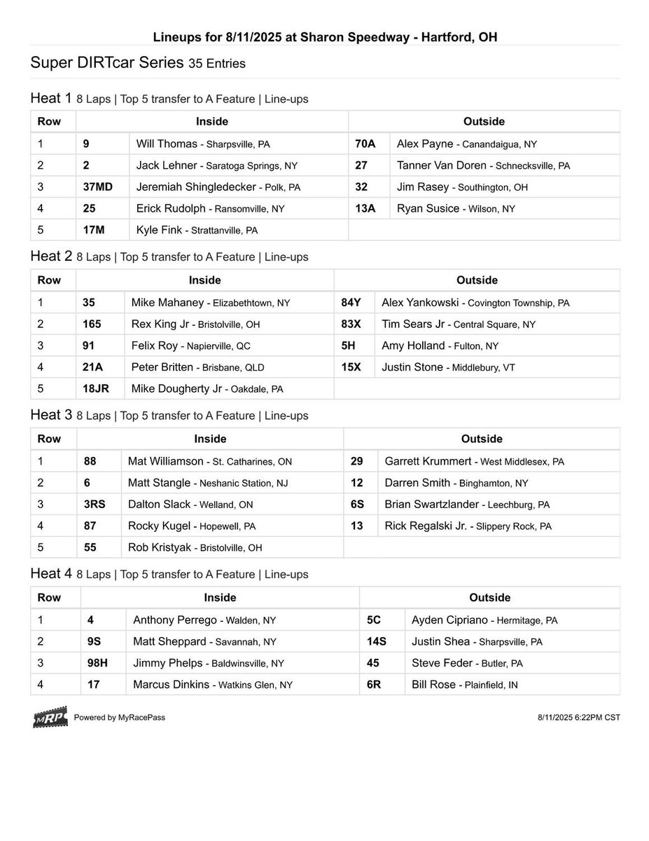 Super DIRTcar Series tweet media