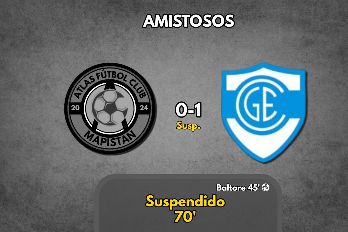 Partido suspendido ante <a href="/cge18m_maps/">Gimnasia y Esgrima de 18 Marzo</a>. 

Atlas FC 0-1 <a href="/cge18m_maps/">Gimnasia y Esgrima de 18 Marzo</a>