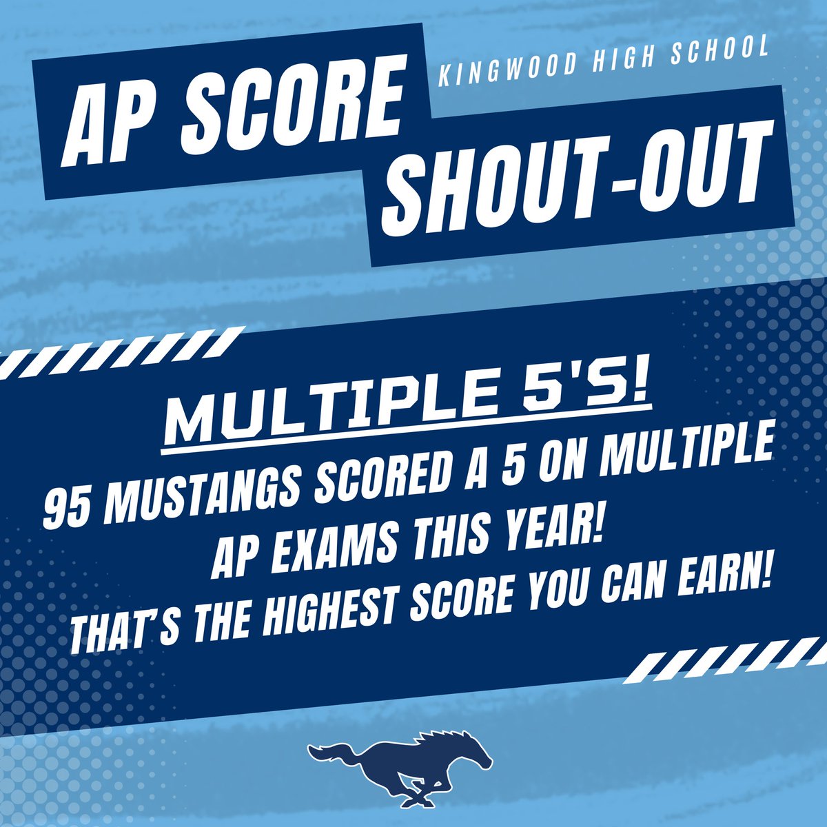 Today was the day! We celebrated over 240 students who earned a 5 on one or more AP exams! This year’s testers set the bar HIGH!