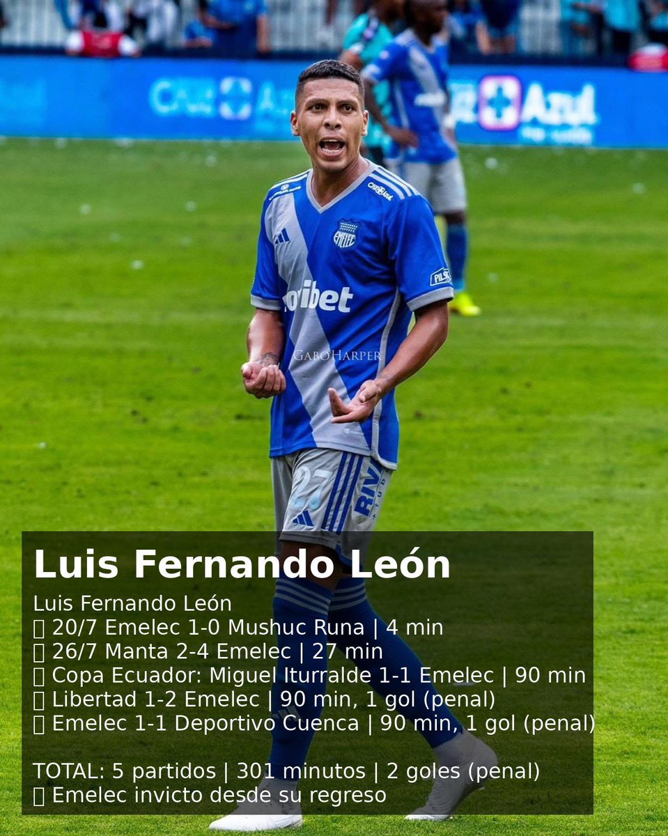 Emelec no ha perdido con Luis Fernando León en cancha. El capitán millonario suma 301 minutos en 5 partidos y dos goles. DEFENSA. 
Dato <a href="/SportbetEc/">SPORTBET</a>