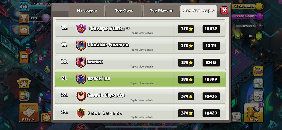 Jagraj Maan (@jagrajmaan2000) on Twitter photo Cwl global top 21 successfully
India finish 1st top in cwl ❤️🙏
Not even single player was paid player all achieved by our own hard work…
Join discord for bases 👇👇
discord.gg/8dJQqFCz
<a href="/CoCEsports/">Clash of Clans Esports</a> <a href="/ClashofClans/">Clash of Clans</a> <a href="/ClashofClans_IN/">Clash of Clans India</a> <a href="/GlobalClashCup/">Global Clash Cup</a> <a href="/ajmalshaikh0001/">✨INDIAN❤️AJMAL✨</a> Cwl global top 21 successfully
India finish 1st top in cwl ❤️🙏
Not even single player was paid player all achieved by our own hard work…
Join discord for bases 👇👇
discord.gg/8dJQqFCz
<a href="/CoCEsports/">Clash of Clans Esports</a> <a href="/ClashofClans/">Clash of Clans</a> <a href="/ClashofClans_IN/">Clash of Clans India</a> <a href="/GlobalClashCup/">Global Clash Cup</a> <a href="/ajmalshaikh0001/">✨INDIAN❤️AJMAL✨</a>