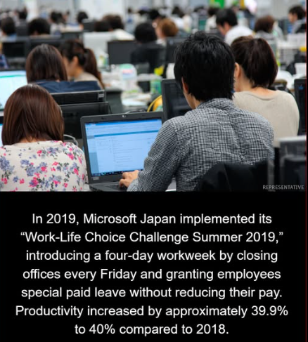 jamesvgingerich's tweet photo. #WhatsThis? Even before Covid Microsoft stumbled across the #Productivity gains realized by those working from home. #TechnologyIndustry https://t.co/1VJQyA1q1M