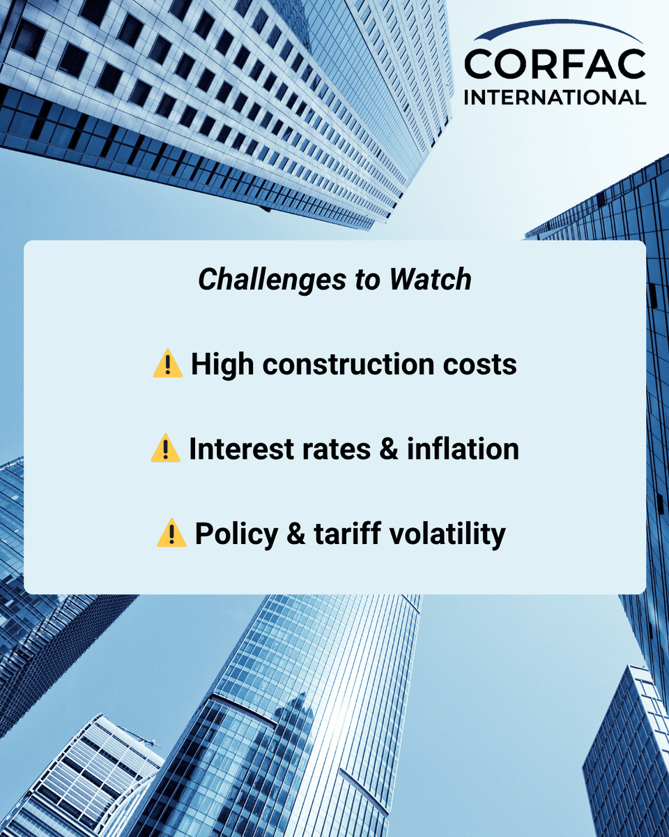 🚀 CRE is gaining momentum — and CORFAC firms are leading the charge. 

See the full highlights below ⬇️

🔗 Full story: rejournals.com/corfac-first-h…

#thinkCORFACfirst #CRE #CommercialRealEstate #IndustrialRealEstate #CORFAC #MarketTrends #CREnews