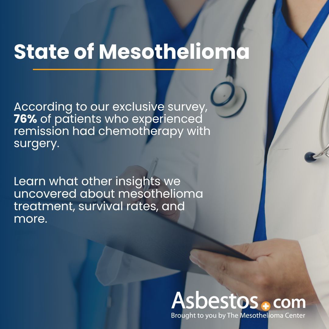 The 2025 State of Mesothelioma Report from The Mesothelioma Center is here.

Our report shares the latest survival trends, treatment breakthroughs, and patient support insights. 

Read the full report: buff.ly/4S1q63L

#Mesothelioma #MesotheliomaAwareness #TheMesoCenter