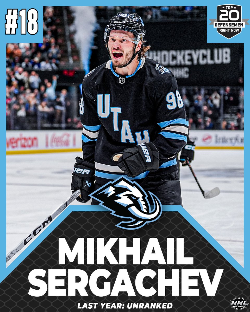 NHL Network (@nhlnetwork) on Twitter photo A successful debut season in Utah earns Mikhail Sergachev a spot in our Top 20 Defensemen Right Now list!
<a href="/utahmammoth/">Utah Mammoth</a> | #NHLTopPlayers A successful debut season in Utah earns Mikhail Sergachev a spot in our Top 20 Defensemen Right Now list!
<a href="/utahmammoth/">Utah Mammoth</a> | #NHLTopPlayers