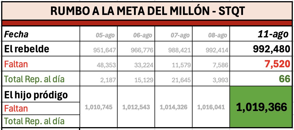 JuArmele tweet media