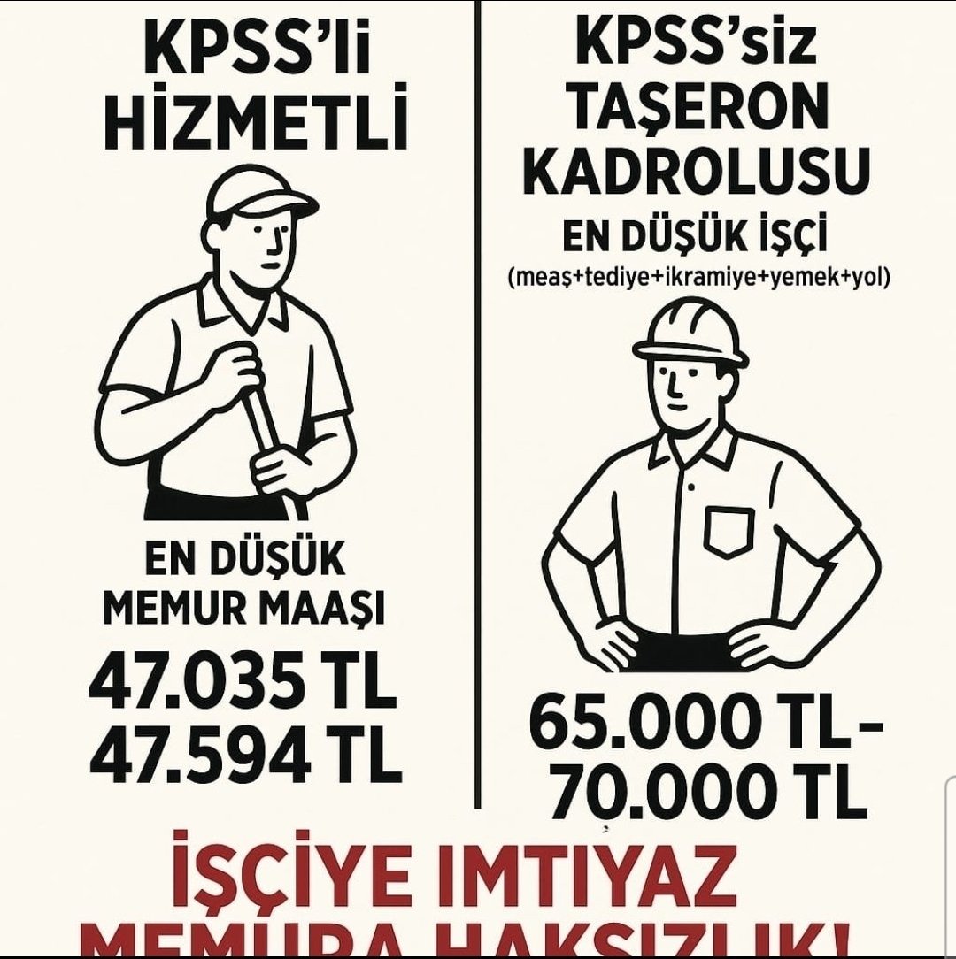 Memura Kaşıkla, Diğerlerine Kepçeyle olmasın. 

Aynı işe farklı ücret, hani nerde adalet?

Enflasyonu Durduramıyorsanız, Maaşları Baskılamayın. 

Market Pazar Yanıyor, Maaşlar Söndürmeye Yetmiyor. #MemurTeklifBekliyor
#MemurMaaştaFarkYedi