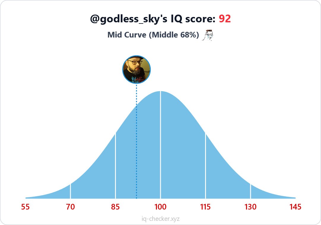 UnderAGodlessSky tweet media