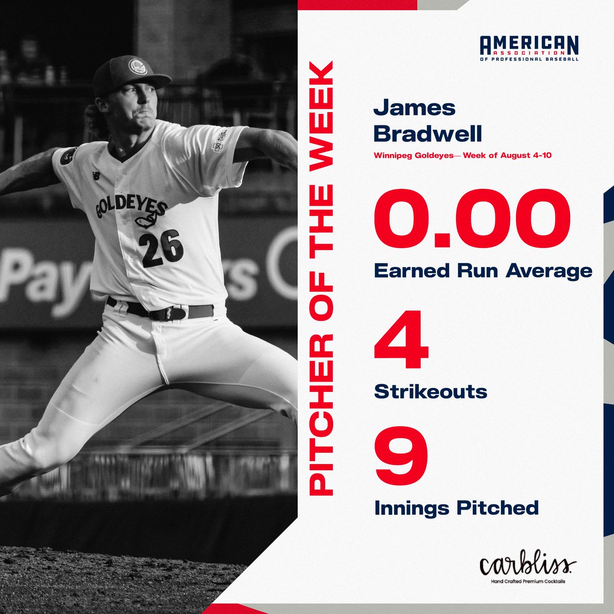 American Association (@aa_baseball) on Twitter photo Michael Hallquist and James Bradwell earn Batter and Pitcher of the Week honors! 👏
▪️Hallquist had six XBH including two homers
▪️Bradwell pitched nine no-hit innings
#WePlayToWin | <a href="/FMRedHawks/">Fargo-Moorhead RedHawks</a> | <a href="/Wpg_Goldeyes/">Winnipeg Goldeyes</a> Michael Hallquist and James Bradwell earn Batter and Pitcher of the Week honors! 👏
▪️Hallquist had six XBH including two homers
▪️Bradwell pitched nine no-hit innings
#WePlayToWin | <a href="/FMRedHawks/">Fargo-Moorhead RedHawks</a> | <a href="/Wpg_Goldeyes/">Winnipeg Goldeyes</a>