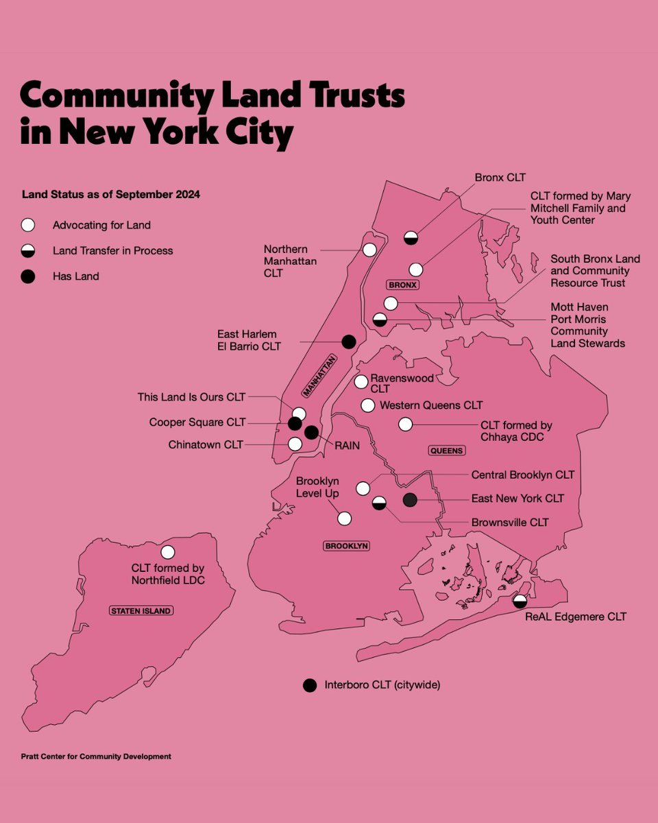 East New York CLT tweet media