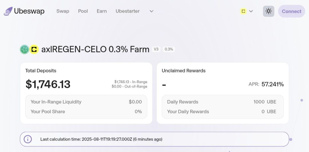 Ubeswap (@ubeswap) on Twitter photo π± More rewards, more REGEN!
The $UBE rewards in the REGEN farm has been doubled! π
Stake your LP tokens and grow your earnings while supporting regenerative finance. π± More rewards, more REGEN!
The $UBE rewards in the REGEN farm has been doubled! π
Stake your LP tokens and grow your earnings while supporting regenerative finance.