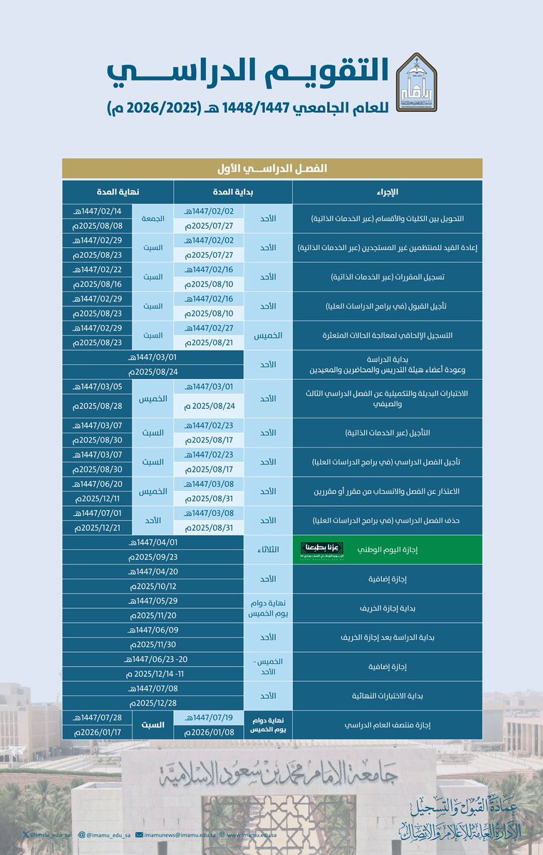 IMSIU_edu_sa's tweet photo. #جامعة_الإمام تعلن عن التقويم الدراسي للعام الجامعي 1447/ 1448هـ، 2025 / 2026م بنظام الفصلين الدراسيين. https://t.co/SD0s4Mr3qB