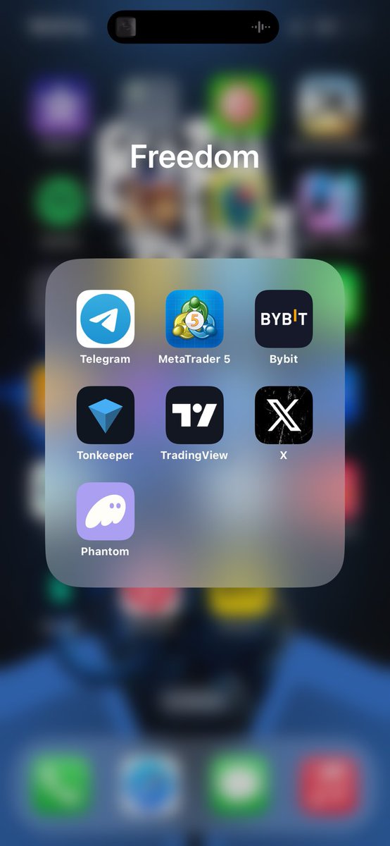 At this point in my life heaven knows this are the only app I need to change the narrative 😎
