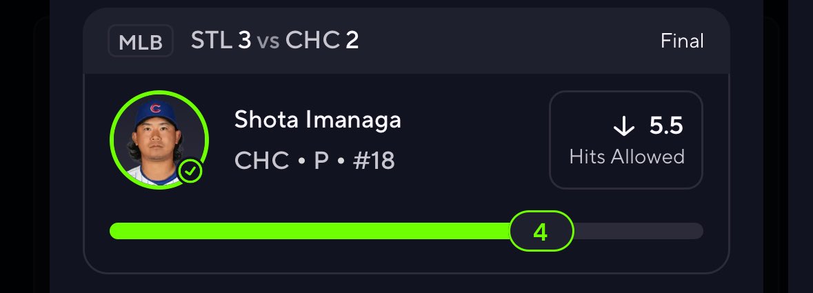 PrizePicksGurus's tweet photo. SHOTA IMANAGA UNDER 5.5 HITS — CASHED 🧊💰 
He kept ‘em quiet all night — smooth, surgical, and never in doubt 😮‍💨 
We trusted the read. It delivered.

Next one loading 🔒 #PrizePicks #MLBPicks #Cashed #GamblingTwitter #SharpPlays #PropsHit #PitchingMasterclass https://t.co/GfzIywzX0A