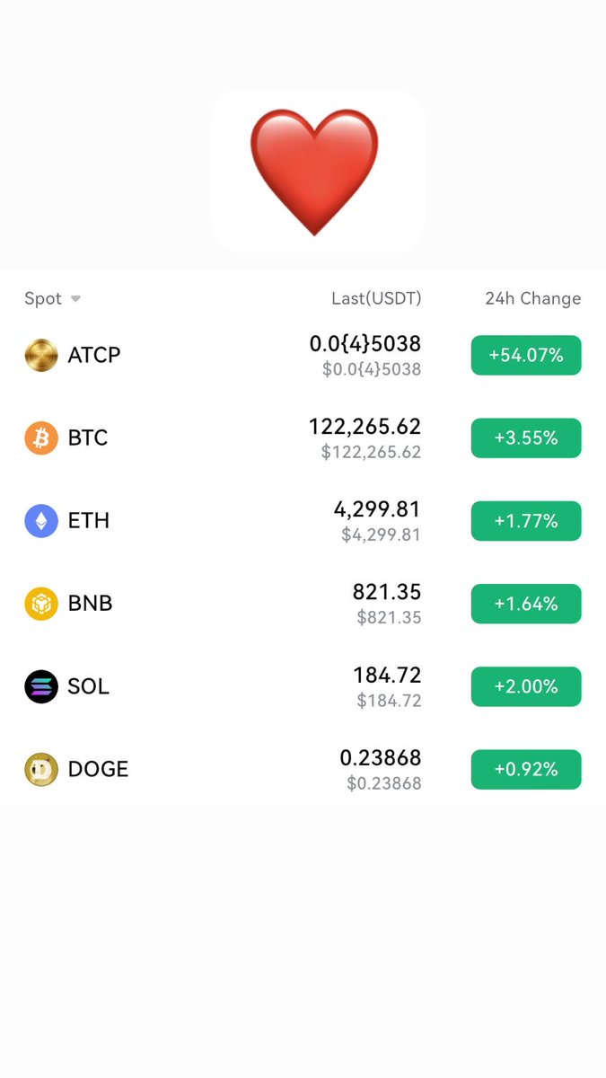 ATC_Launchpad's tweet photo. This morning) #ATC #Launchpad #ATCP #Buy #Exchange #Toobit #Blockchain #BEP20 #BSC #BNB #Binance #Wallet #Metamask #TrustWallet #Safepal #1Inch #Projects #GameFi #DeFi #DEX #NFT #Web3 #Merchant #Classify #Presale #Investment #Future #Holder #HODL #Cheapcoin https://t.co/o4BgO1yckH
