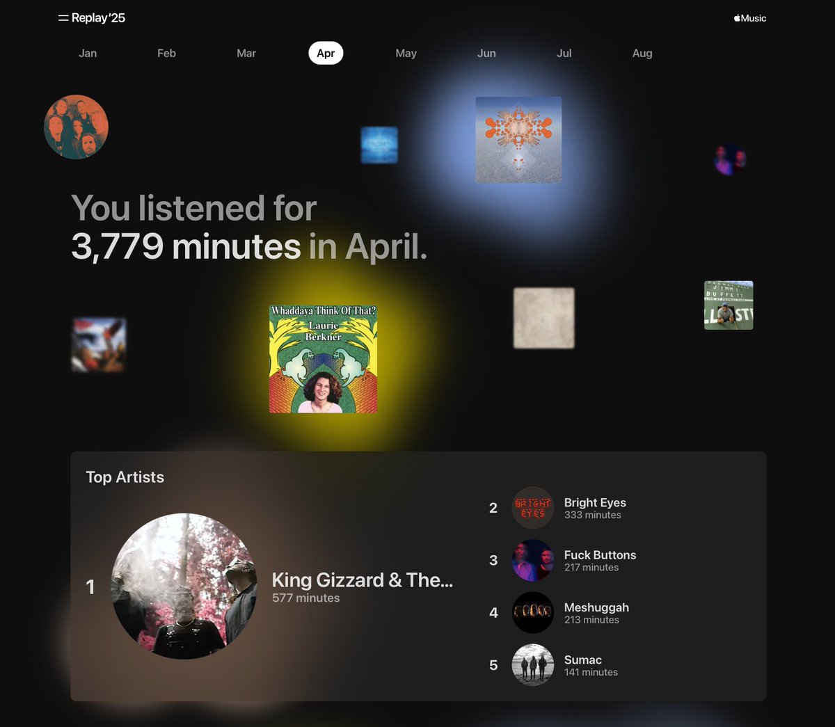 I may have a problem https://t.co/Nw4zIqYcHx