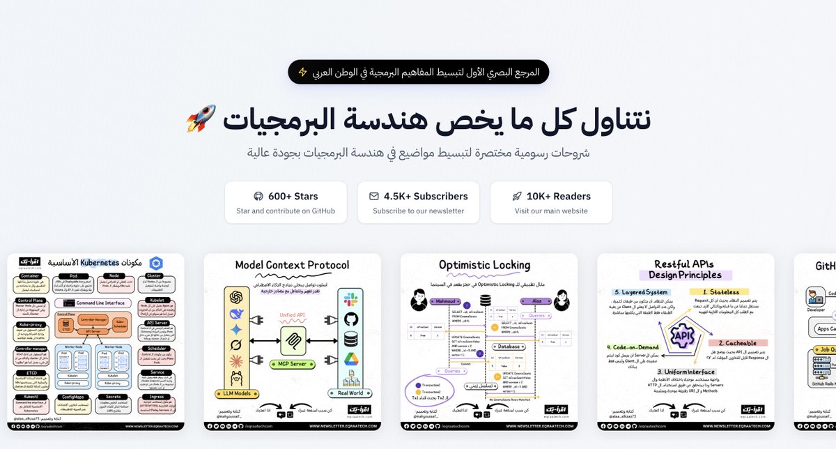 المرجع البصري الأول لتبسيط المفاهيم البرمجية في الوطن العربي 🚀

الفترة اللي فاتت كنا شغالين على شوية مفاجآت في اقرأ-تِك وكان من ضمن التحديات اللي واجهتنا هي صعوبة إضافة مميزات وأفكار جديدة وده لإننا بدأنا بـ Self-Hosted Solution يساعدنا في تحقيق رؤيتنا. 

ولكن مع الوقت اكتشفنا