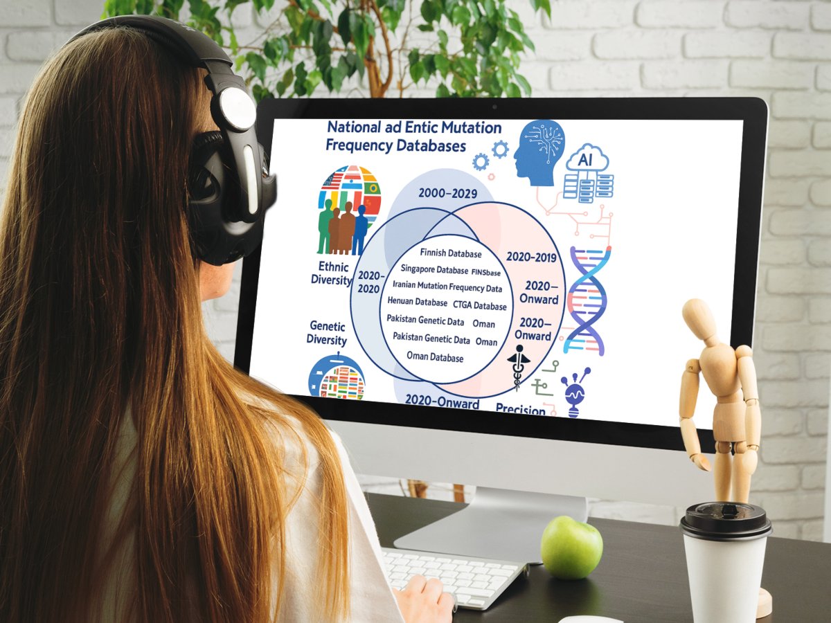 Genetic Diversity and Mutation Frequency Databases in Ethnic Populations: Systematic Review dlvr.it/TMR0CC #GeneticDiversity #MutationFrequency #PrecisionMedicine #NEMDB #EthnicPopulations