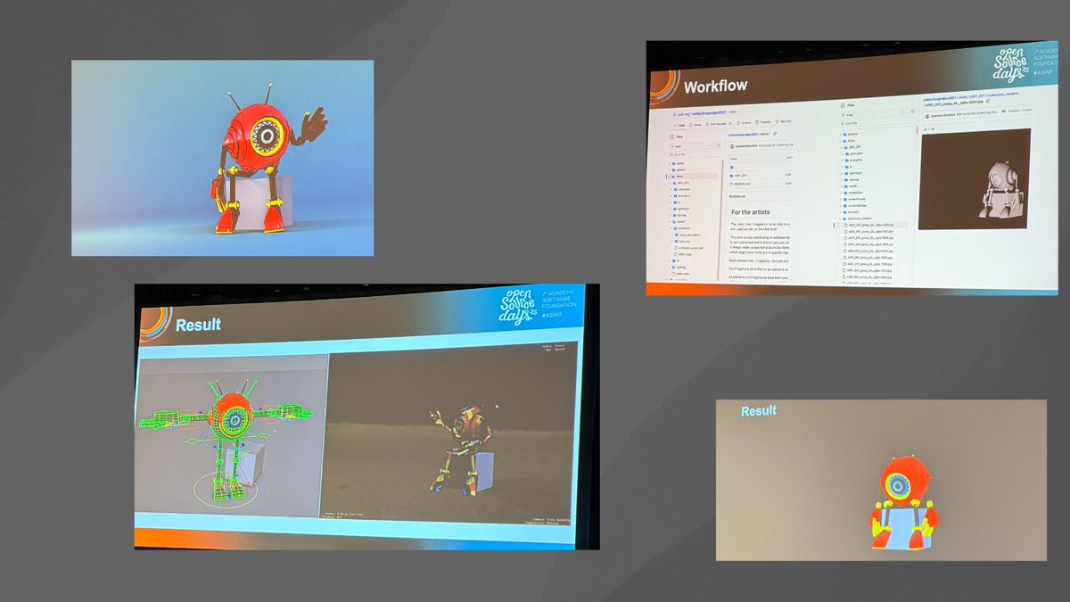 o3dengine's tweet image. 🎬 Live from SIGGRAPH 2025!
📍 John Bryant, Executive Director of the #Open3DFoundation, is onsite connecting with folks and sharing insights.
📸 Check out these photo highlights from the event below 👇 Odie featured in the AOUSD + ASWF USDWG presentation!