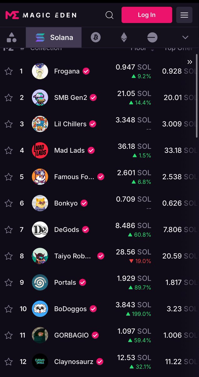DRAGONINO.SOL🐲 tweet media