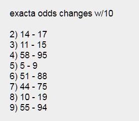 PaulMattiesJr's tweet image. In Finger Lakes 5th, the even money favorite at the OFF (3:10.21) lost his jockey at the break. He subsequently closed at 2-1. Every exacta probable with him on top increased their odds on the final flash.