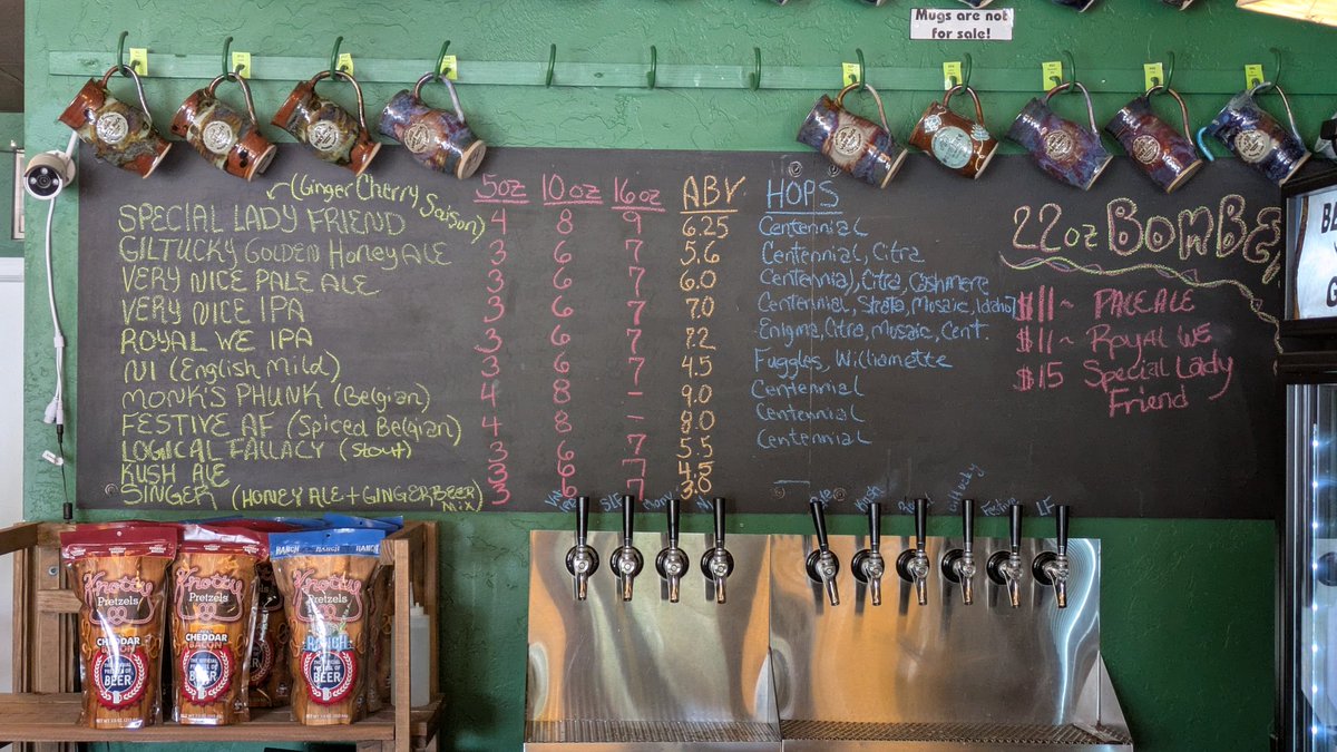 Brewery Travels tweet media