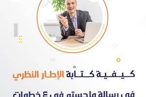 حل واجبات مشروع تخرج مشاريع دكتوراه دراسة جدوى دراسة سابقة بحوث محاسبة تعديل بحث عروض تقديمية عروض برزنتيشن عروض بوربوينت
جامعة الملك عبدالعزيز 
جامعة الملك سعود
جامعة ميداوشن 
جامعة ام القرى
جامعة المجمعه
جامعة بيشه